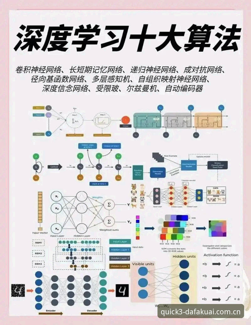 大发快三在线玩必备的5大核心维度：从入门到精通的深度解析