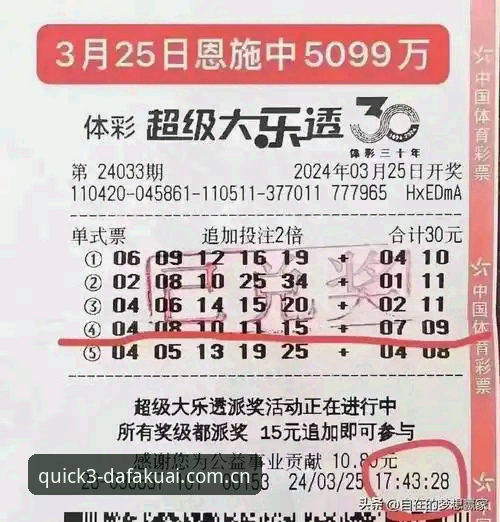 大发快三玩法深度解析 vs 传统彩票：如何选择更适合你的投注策略？