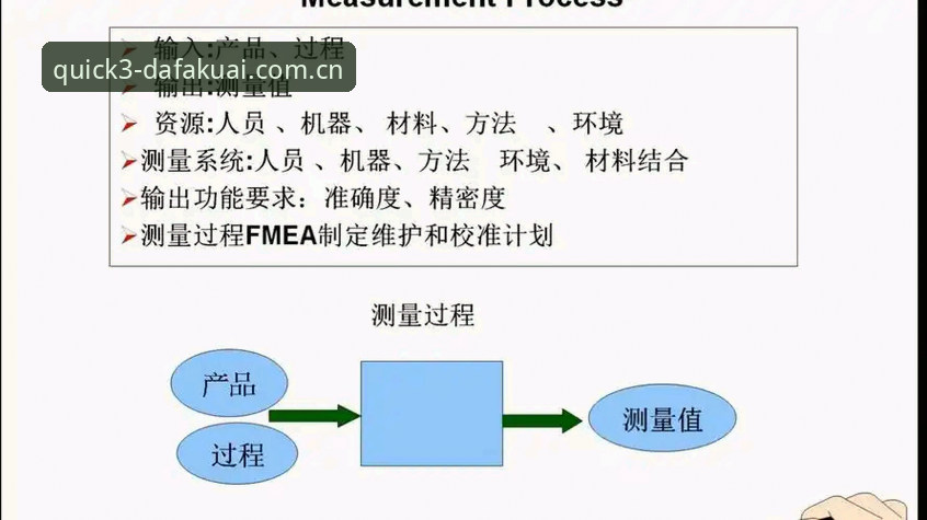 大发快三技巧真的有效吗？技术评测员带你深度解析操作逻辑